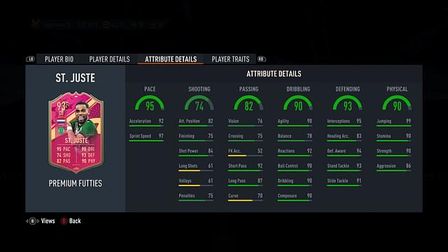 Incredible stats of FIFA 23 Jeremiah St. Juste Premium Futties card.