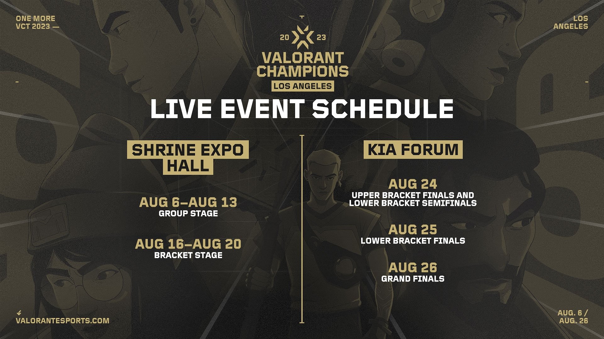 Valorant Champions 2023 Schedule, qualified teams & more The SportsRush