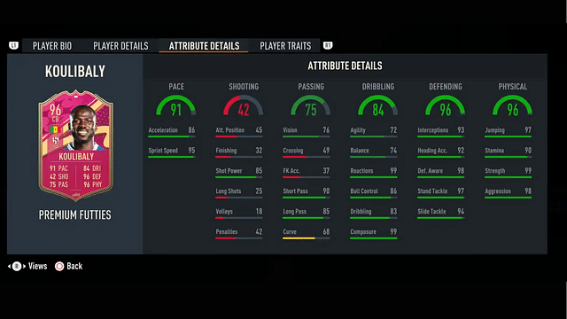 Incredible stats of Kalidou Koulibaly Premium Futties card.