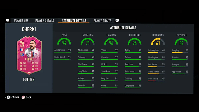 Incredible stats of FIFA 23 Rayan Cherki Futties card.