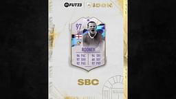 Wayne Rooney Cover Star Icon Card