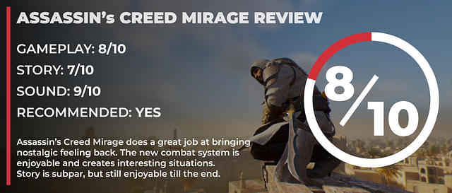 An image showing review rating for Assassin's Creed Mirage