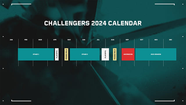 An image showing the event calendar for VCT 2024 Season