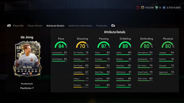 Stats of Frenkie de Jong Thunderstruck in EA FC 24