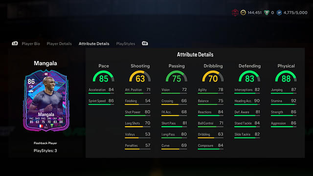 Stats of Eliaquim Mangala Flashback in EA FC 24
