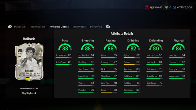 Stats of Michael Ballack Thunderstruck Icon in EA FC 24