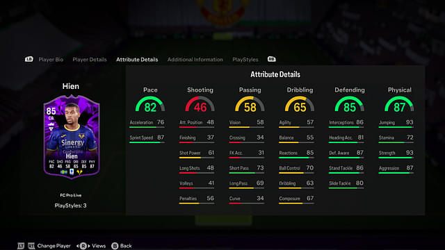 Stats of Isak Hien FC Pro Live in EA FC 24