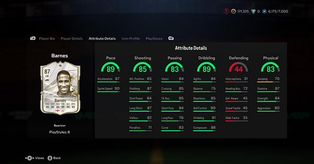 Stats of John Barnes Base Icon in EA FC 24