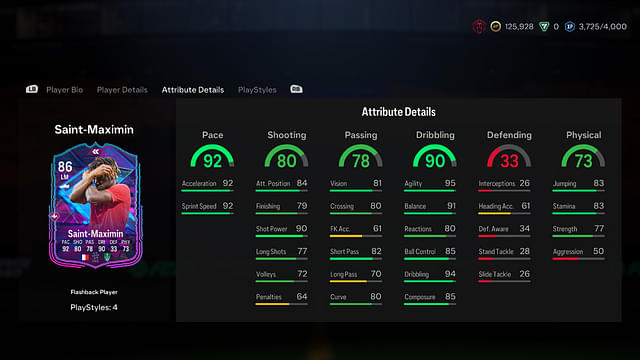 Stats of Allan Saint-Maximin Flashback in EA FC 24