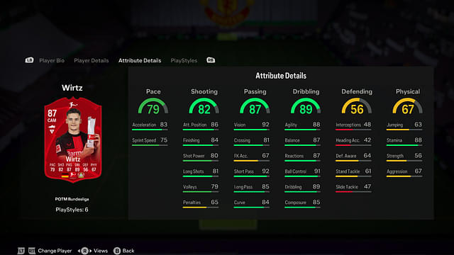 Stats of Florian Wirtz Bundesliga POTM in EA FC 24