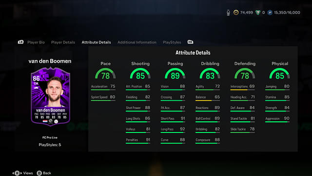 Stats of Branco van den Boomen FC Pro Live in EA FC 24