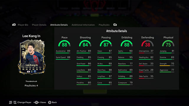 Stats of Lee Kang-in Thunderstruck in EA FC 24