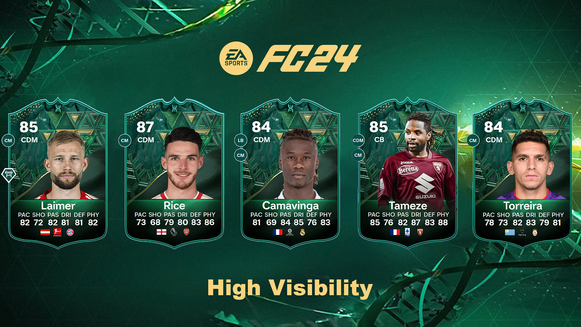 EA FC 24 High Visibility Evolution: How And Which Player To Evolve ...