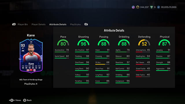 Stats of Harry Kane UCL TOTGS in EA FC 24