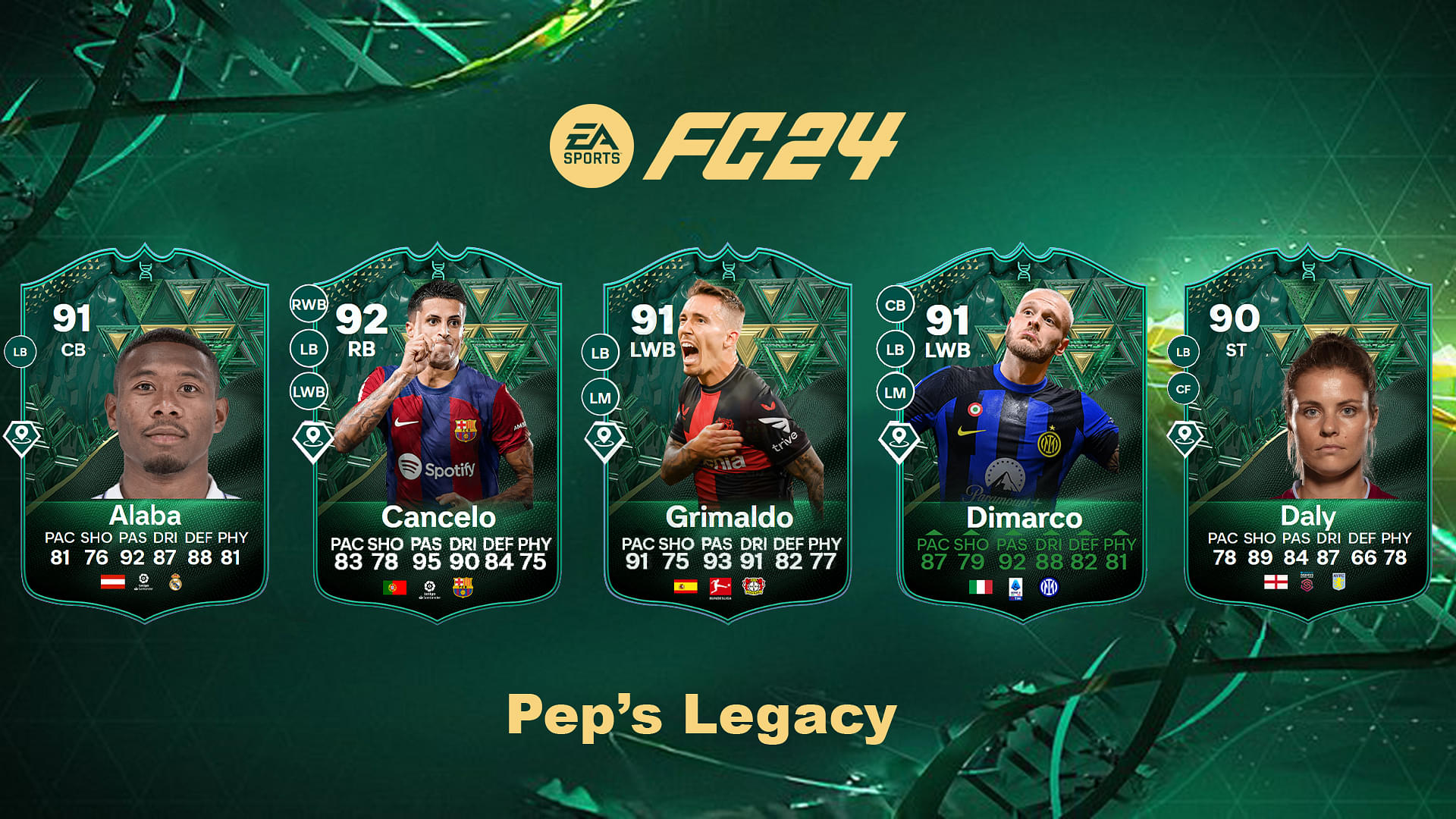 EA FC 24 Pep's Legacy Evolution