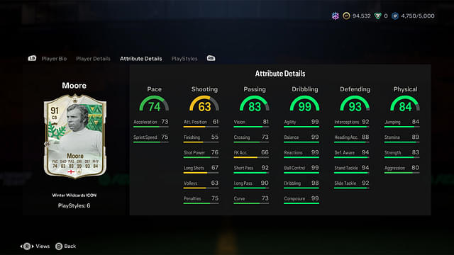 Stats of Bobby Moore Winter Wildcards Icon in EA FC 24