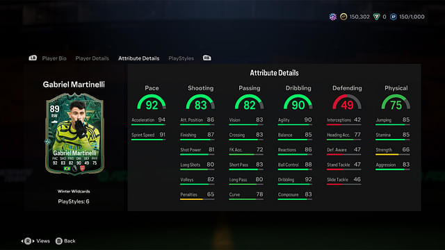 Stats of Gabriel Martinelli Winter Wildcards EA FC 24 Ultimate Team