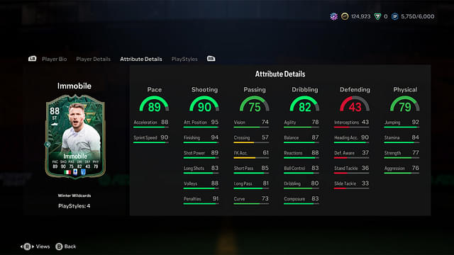 Stats of Ciro Immobile Winter Wildcards in EA FC 24 Ultimate Team
