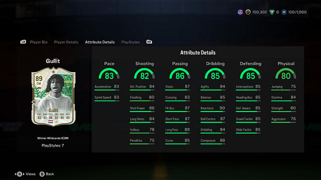 Stats of Ruud Gullit Winter Wildcards Icon in EA FC 24 Ultimate Team