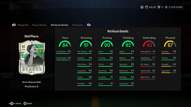 Stats of Alessandro Del Piero Winter Wildcards Icon in EA FC 24 Ultimate Team