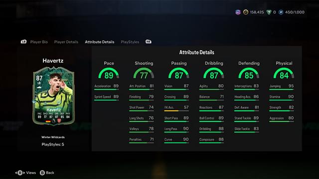 Stats of Kai Haverts Winter Wildcards in EA FC 24 Ultimate Team