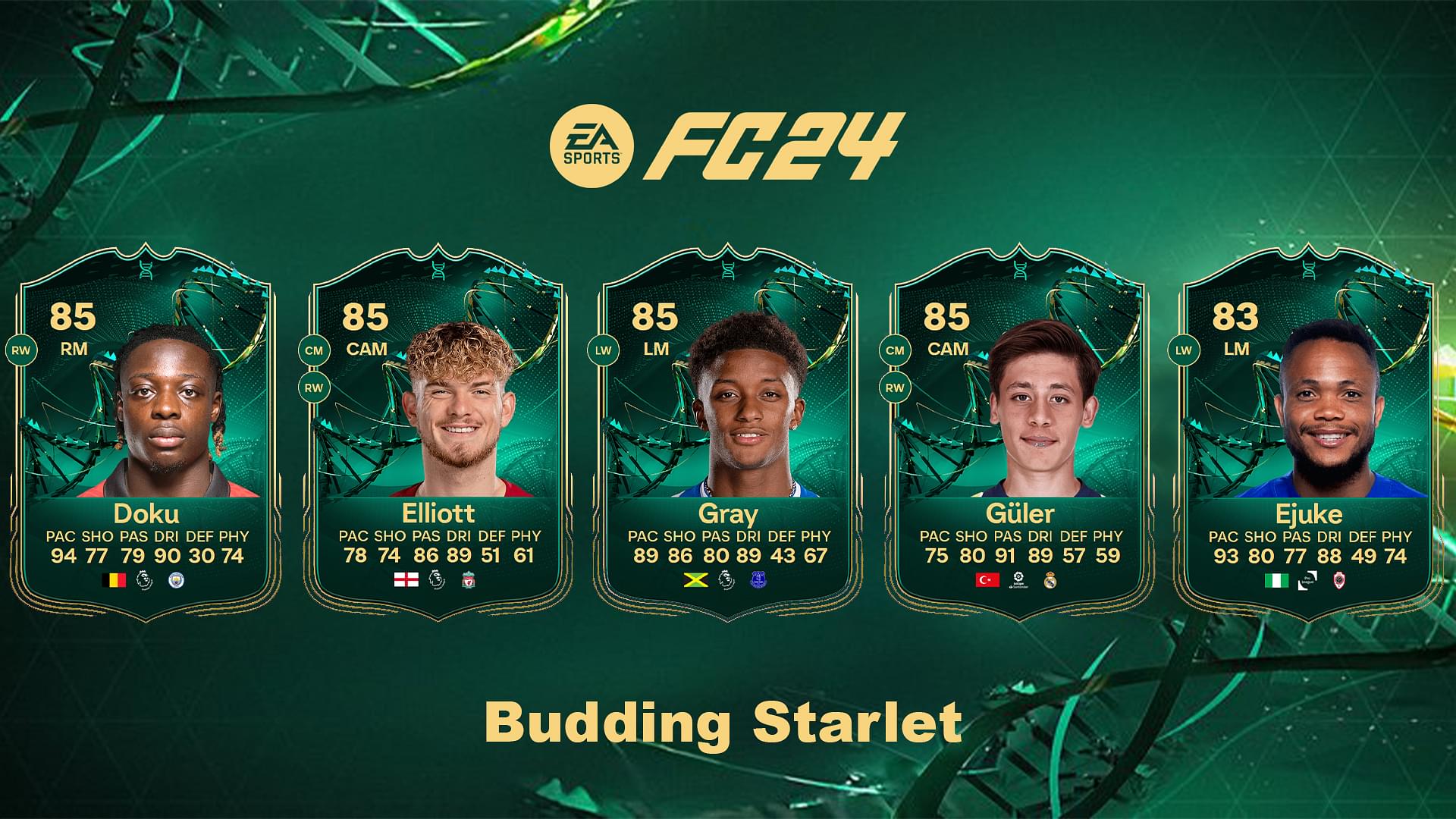 EA FC 24 Budding Starlet Evolution