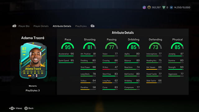 Stats of Ismael Bennacer Radioactive in EA FC 24