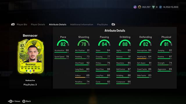 Stats of Ismael Bennacer Radioactive in EA FC 24