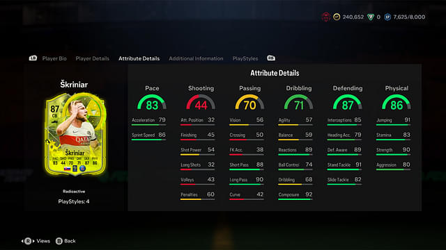 Stats of Milan Skriniar Radioactive in EA FC 24