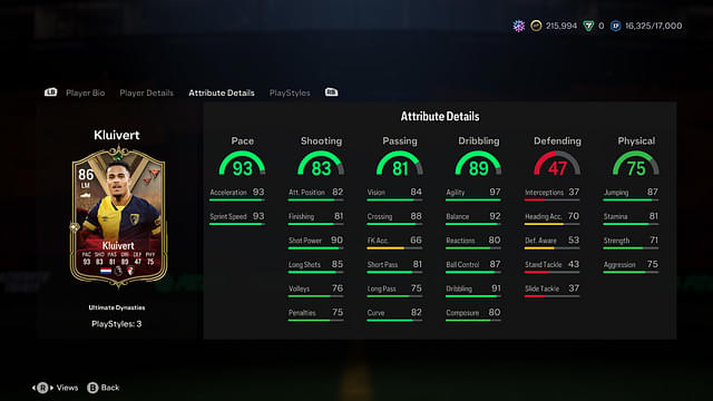 Stats of Justin Kluivert Ultimate Dynasties in EA FC 24