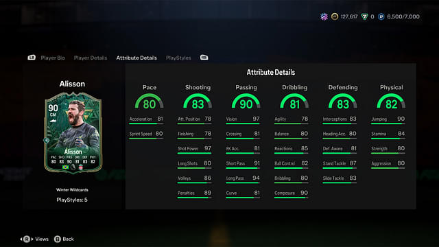 Stats of Alisson Becker Winter Wildcards in EA FC 24 Ultimate Team