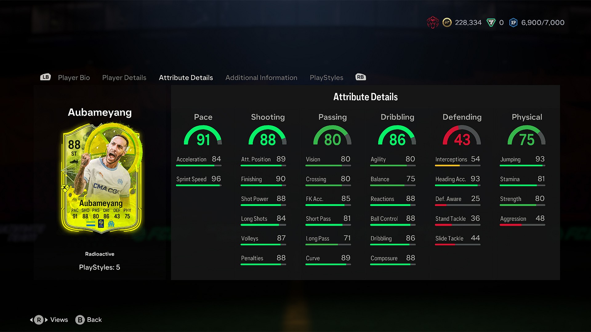 EA FC 24 Pierre-Emerick Aubameyang Radioactive SBC: How to acquire this ...