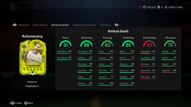 Stats of Pierre-Emerick Aubameyang Radioactive in EA FC 24