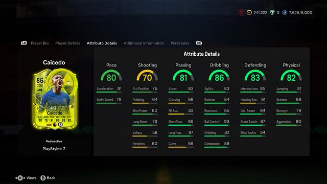 Stats of Moises Caicedo Radioactive in EA FC 24