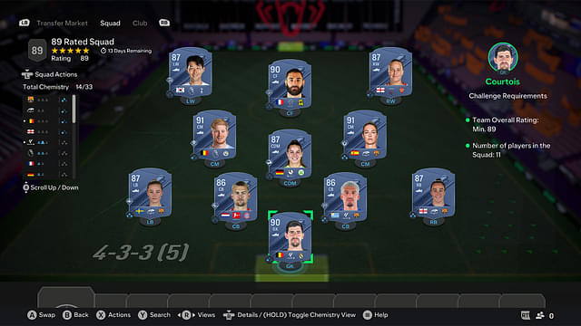 EA FC 24 89-Rated Squad [Price - 402,250]