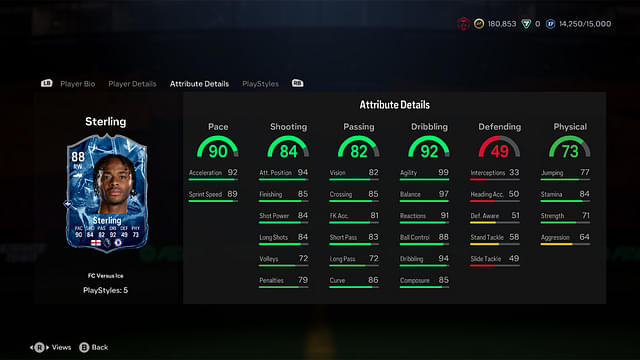 Stats of Raheem Sterling Versus Ice in EA FC 24 Ultimate Team