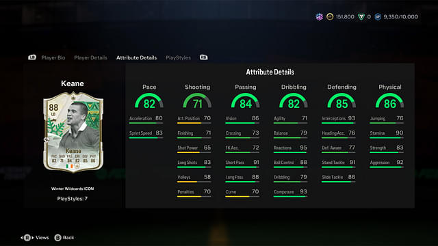 Stats of Roy Keane Winter Wildcards Icon in EA FC 24 Ultimate Team