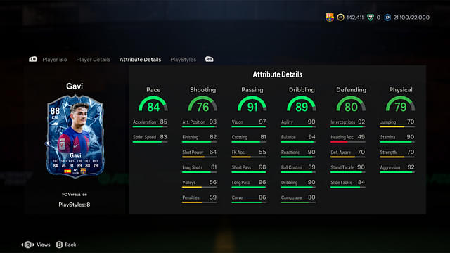 Stats of Gavi Versus Ice in EA FC 24 Ultimate Team