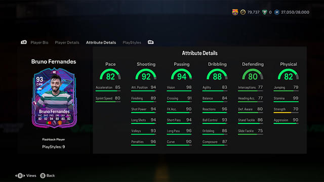 Stats of Bruno Fernandes Flashback in EA FC 24 Ultimate Team