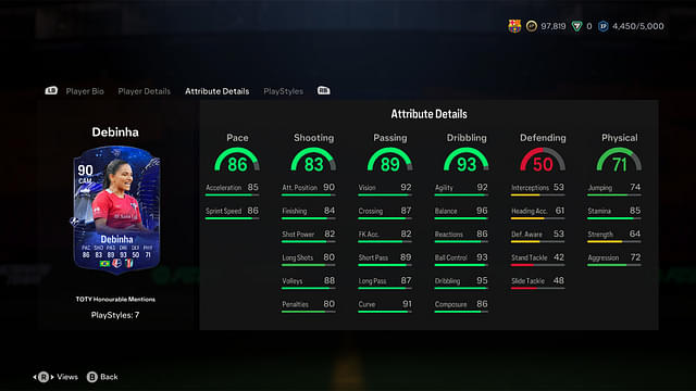 Stats of Debinha TOTY Honorable Mention in EA FC 24 Ultimate Team