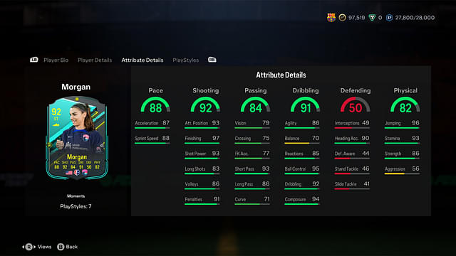 Stats of Alex Morgan Player Moments in EA FC 24 Ultimate Team