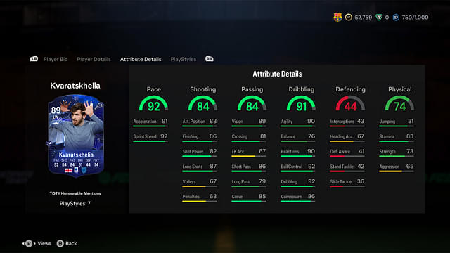 Stats of Khvicha Kvaratskhelia TOTY Honorable Mention in EA FC 24 Ultimate Team