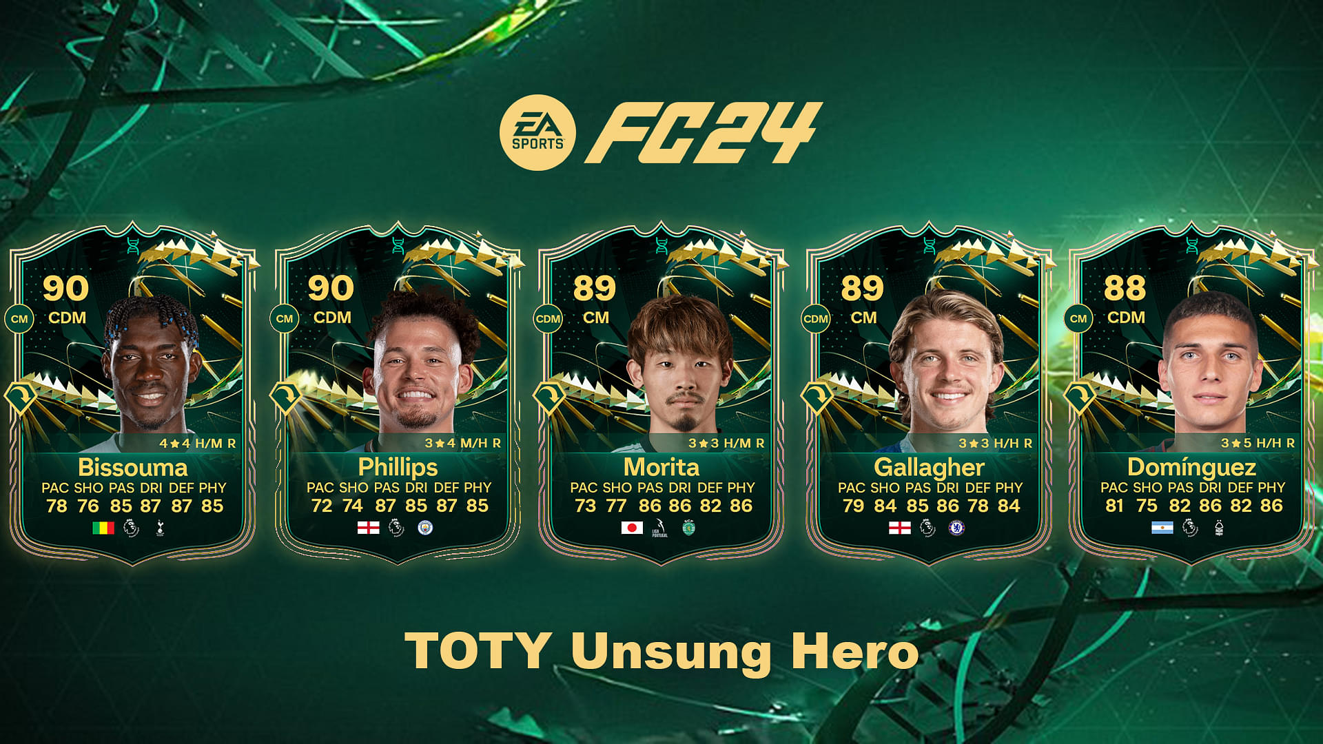 EA FC 24 TOTY Unsung Hero