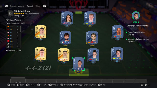83-Rated Squad
