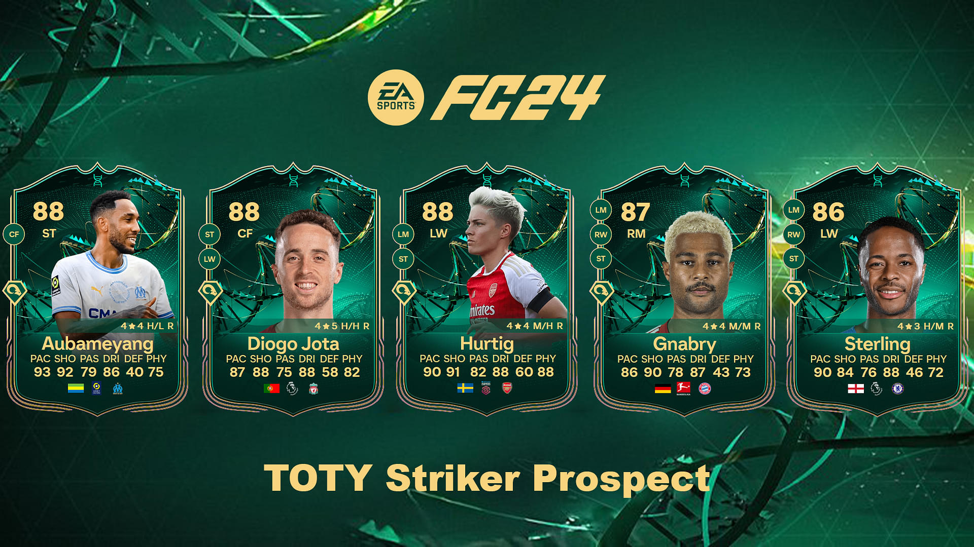 EA FC 24 TOTY Striker Prospect