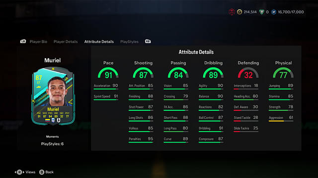 Stats of EA FC 24 Luis Muriel Player Moments in EA FC 24 Ultimate Team