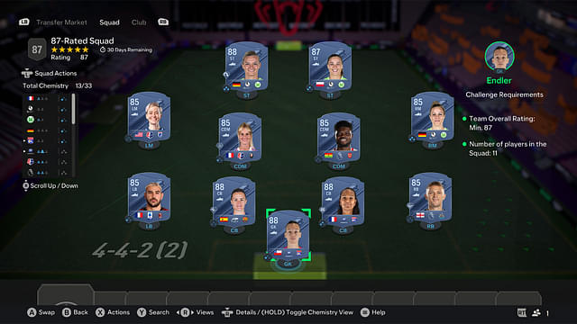 87-Rated Squad [Price - 119,650]