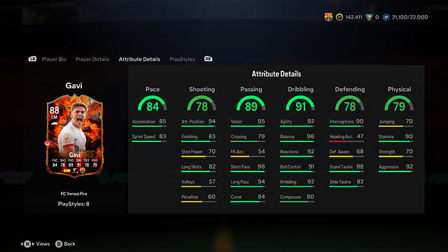 Stats of Gavi Versus Fire in EA FC 24 Ultimate Team