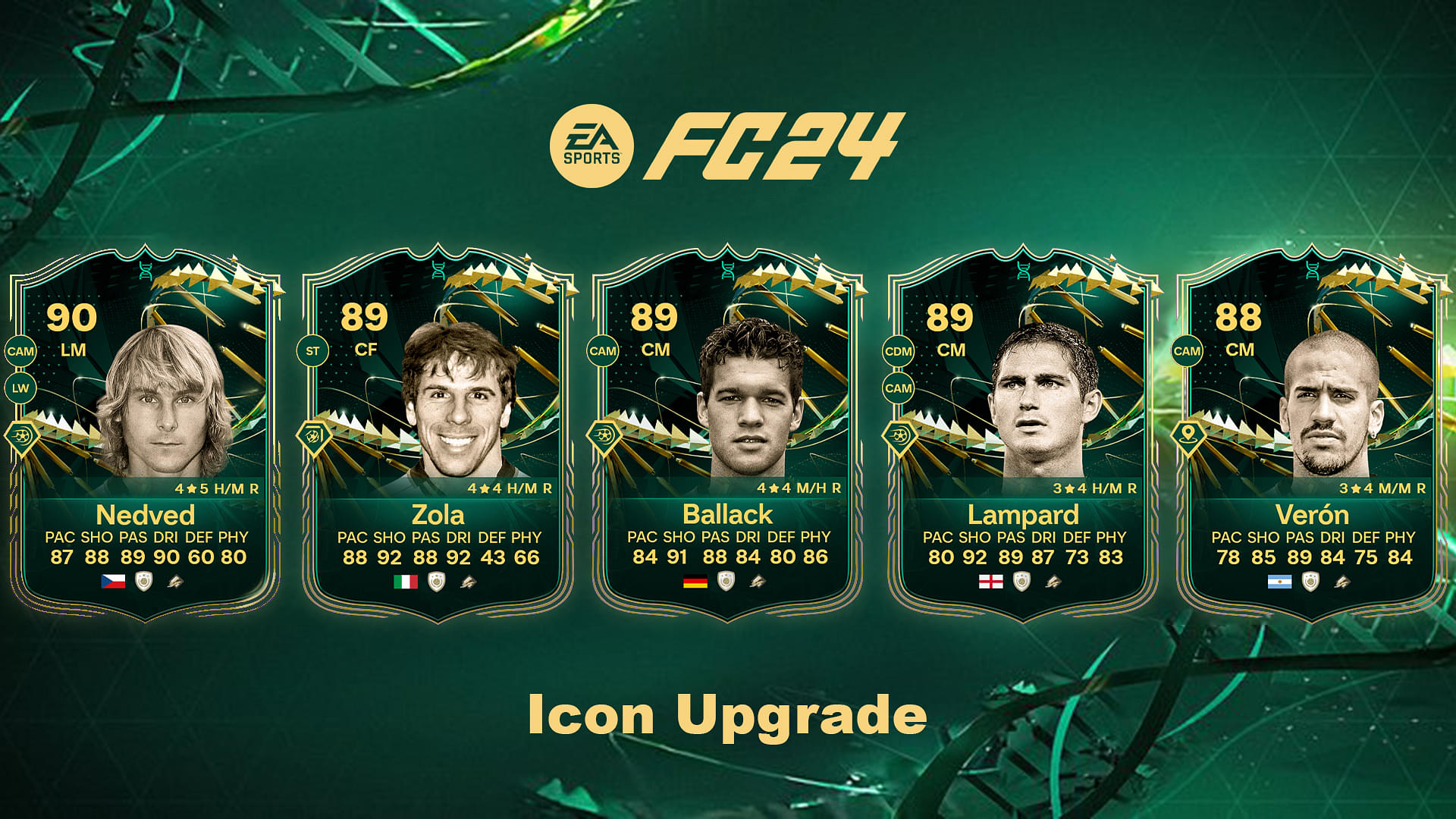 EA FC 24 Icon Upgrade Evolution