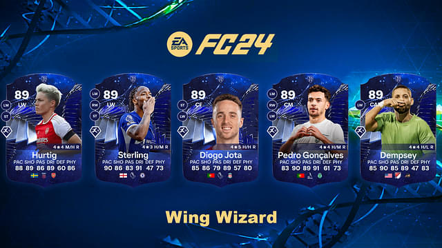 EA FC 24 Wing Wizard Evolution